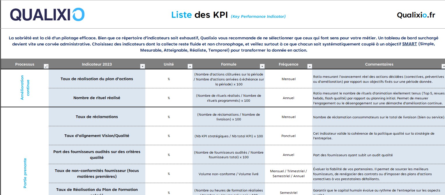 Illustration Qualixio