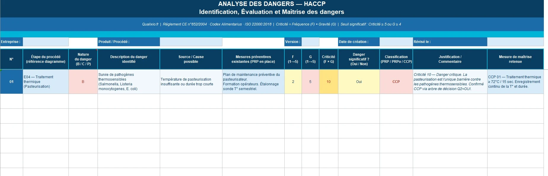Aperçu du document de qualité : Template HACCP - Page 2