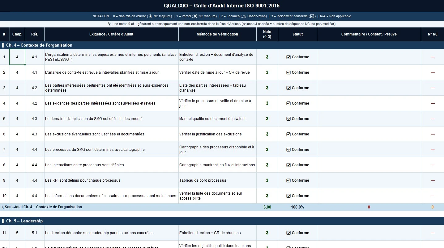 Aperçu du document de qualité : Grille d’Audit Interne ISO 9001:2015 complète avec Plan d’Action et tableau d’Indicateurs - Page 1