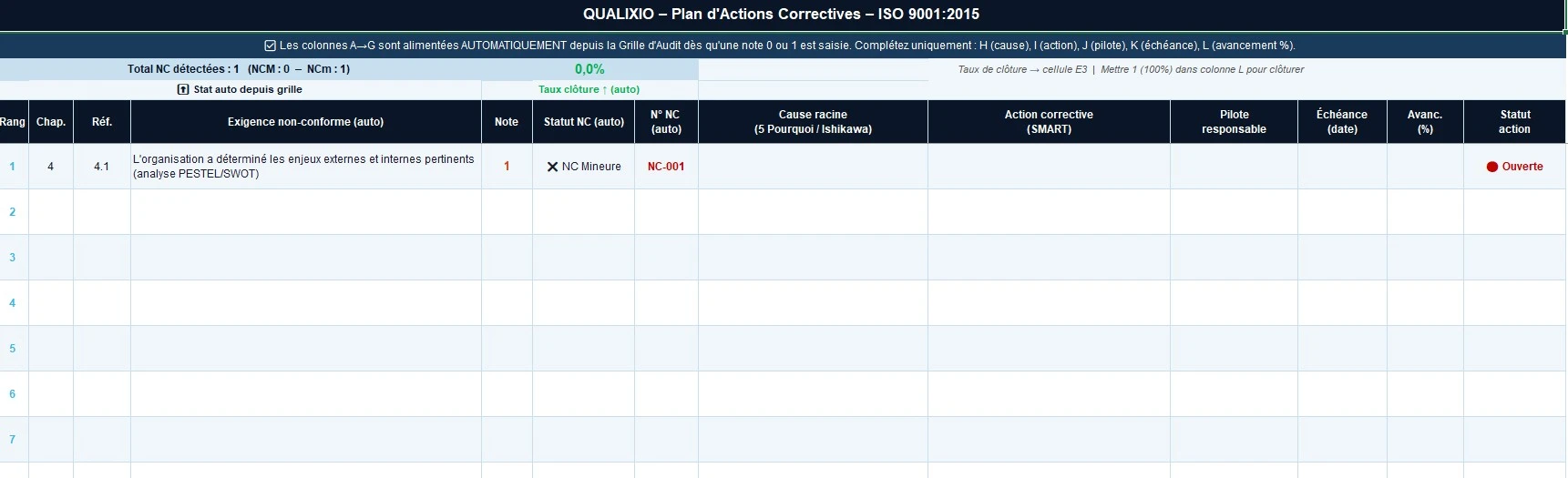 Aperçu du document de qualité : Grille d’Audit Interne ISO 9001:2015 complète avec Plan d’Action et tableau d’Indicateurs - Page 3