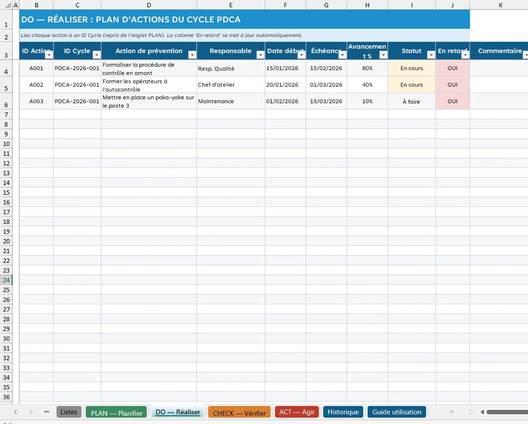 Aperçu du document de qualité : Modèle PDCA gratuit : gérer votre amélioration continue - Page 2